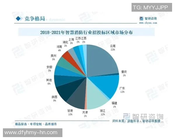 深圳篮球队配合表现的数据分析与战术优化研究